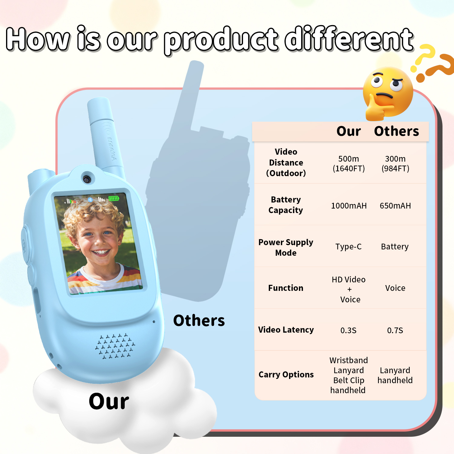 Walkie Talkie con Video para N - Kids Outdoor Voices reseña y precio