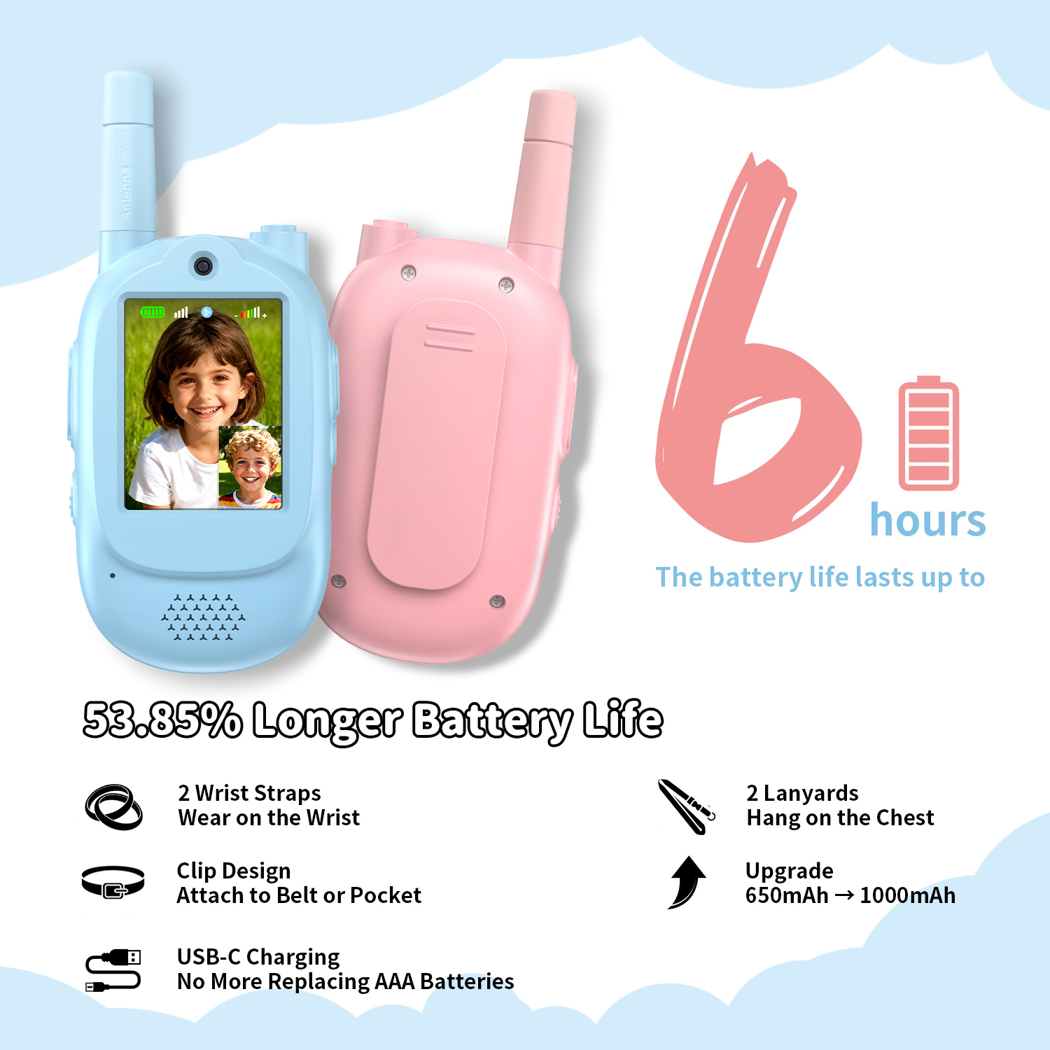 Walkie Talkie de Largo Alcance - Kids Outdoor Voices reseña y precio